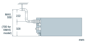 Mitsubishi Electric VRF Duct PEFY P VMHS E 1 1